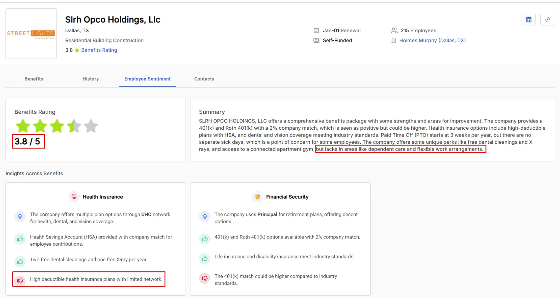 Data-Driven Selling | Part 4: Building Broker Pipeline