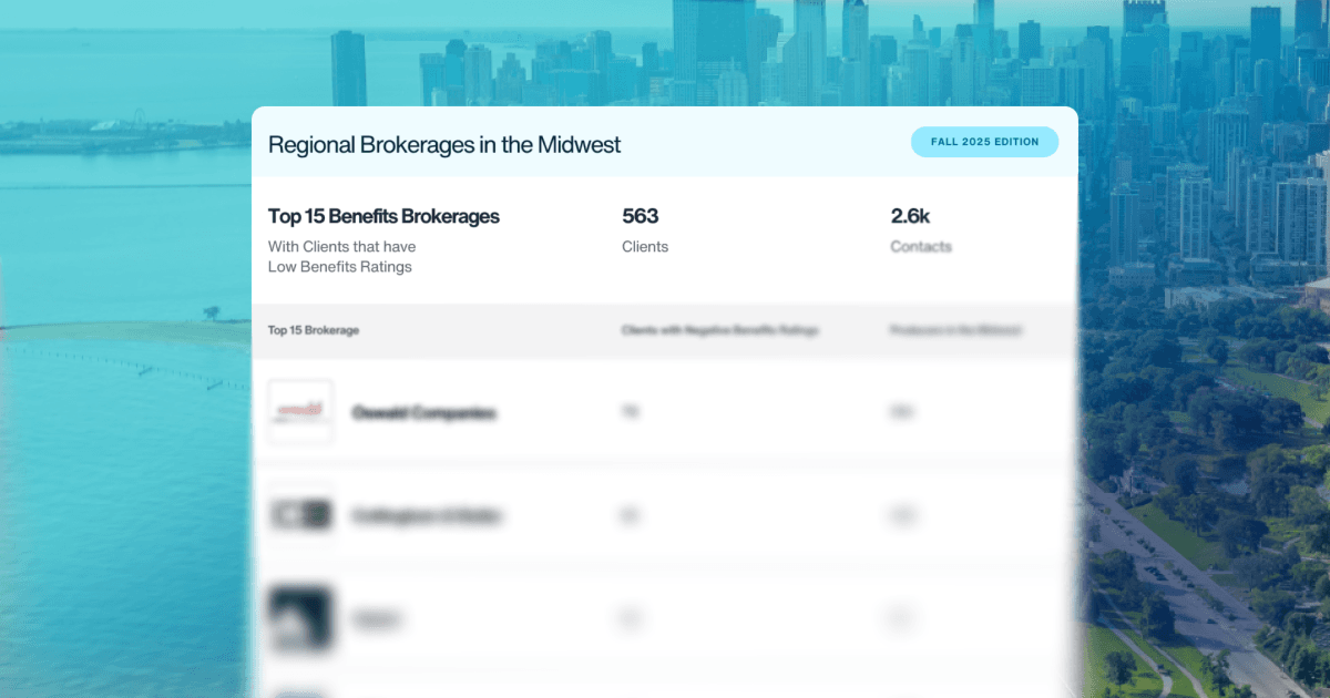 Top Broker Targets in the Midwest