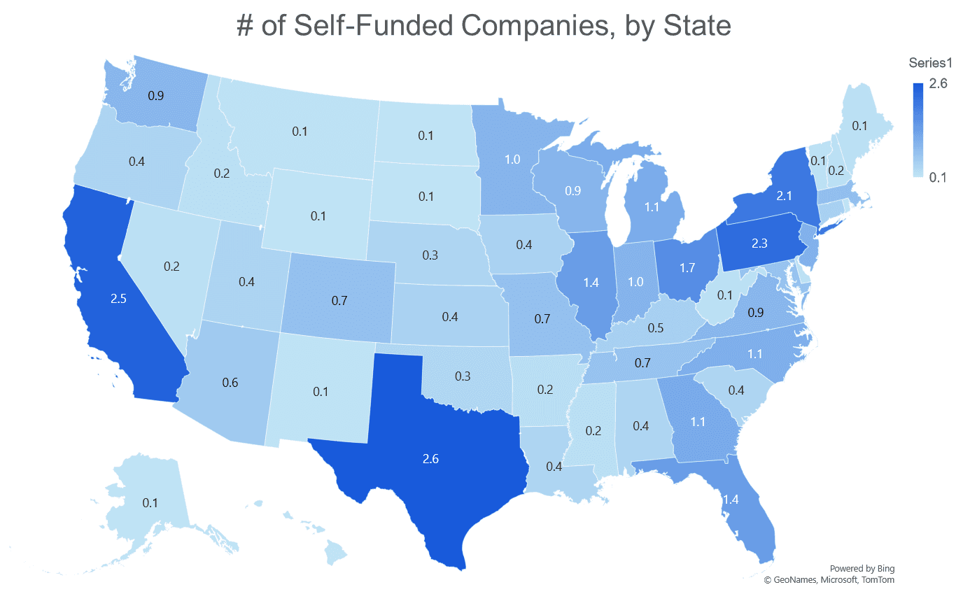 Data-Driven Selling | Part 1: Sizing Your TAM