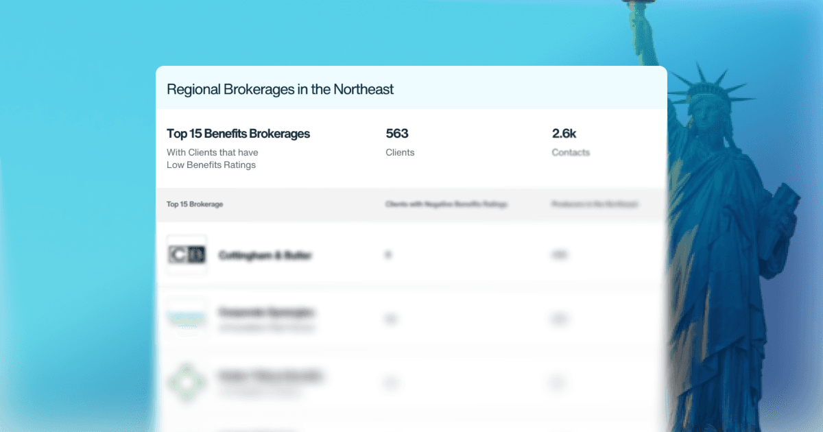 Top Broker Targets in the Northeast
